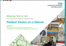 Patient Status at a Glance: (The Productive Mental Health Ward)